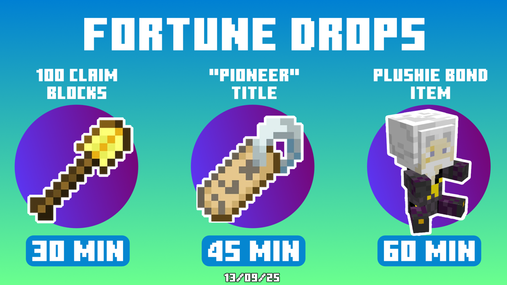 fortune_drops.png